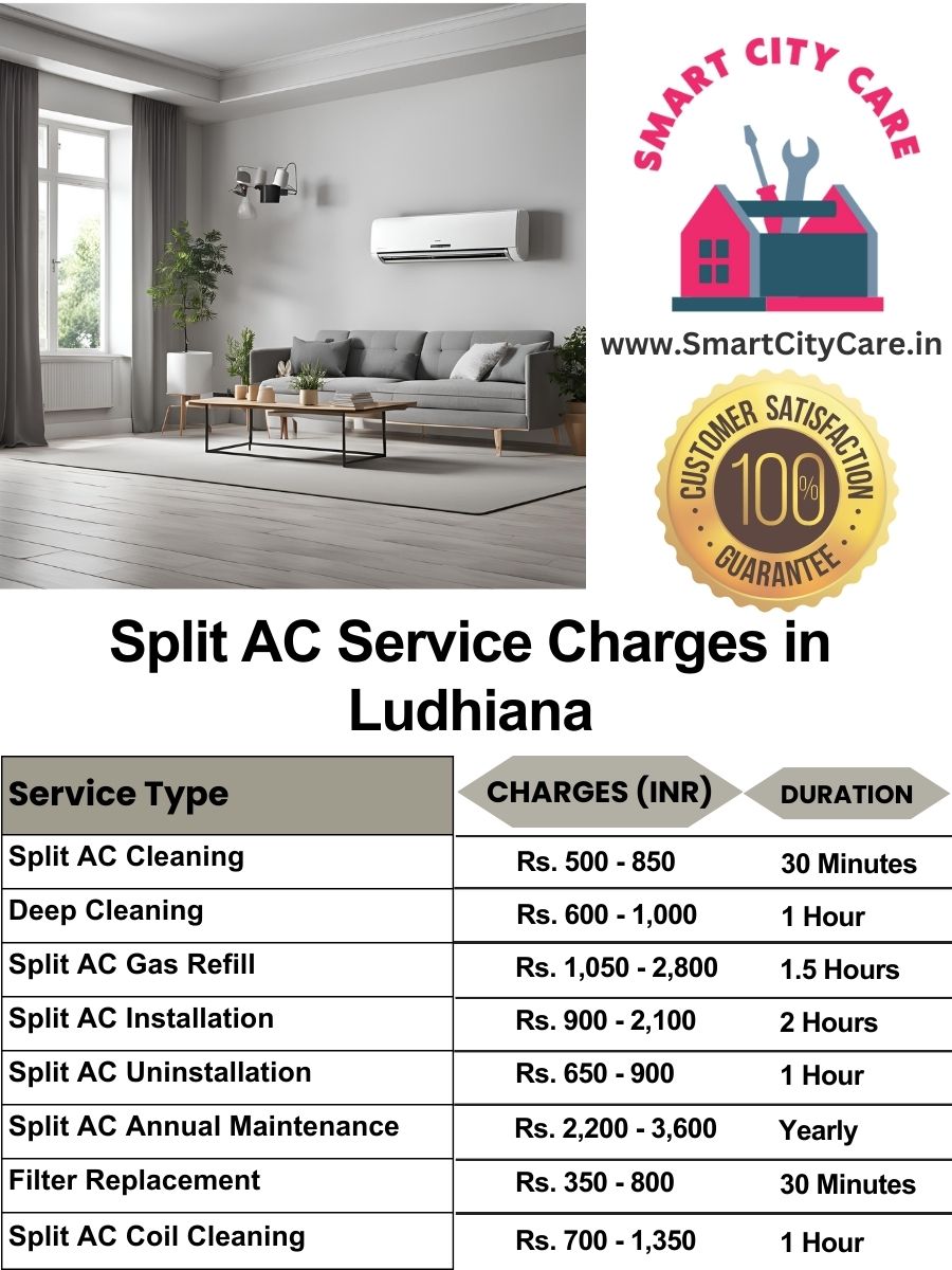 Split AC Service cost list in Ludhiana