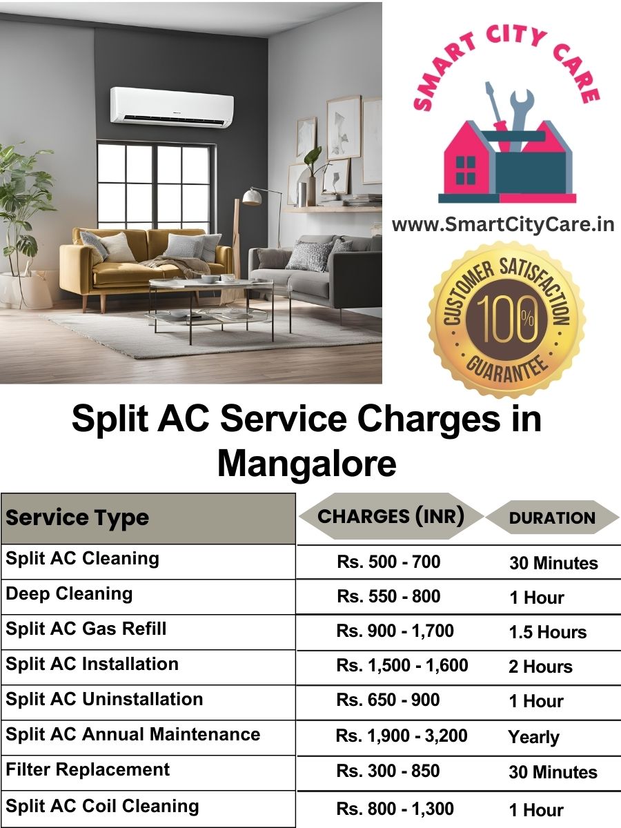 Split AC Service cost list in Mangalore