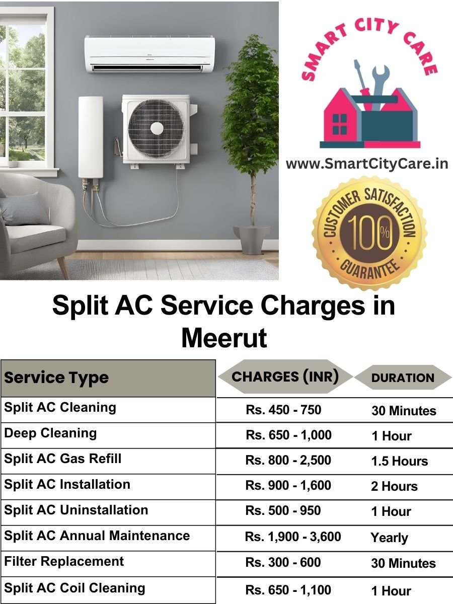 Split AC Service cost list in Meerut