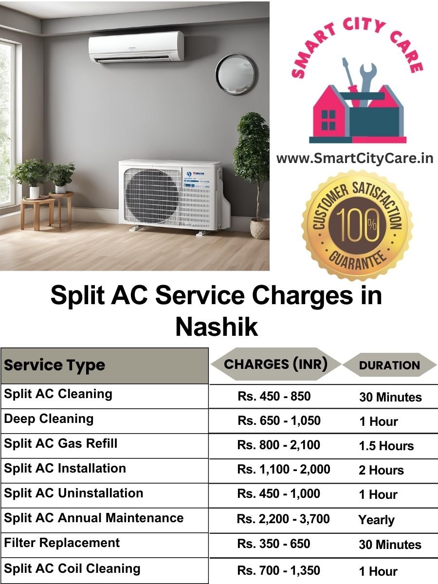 Split AC Service cost list in Nashik