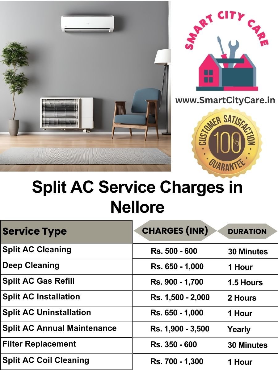 Split AC Service cost list in Nellore