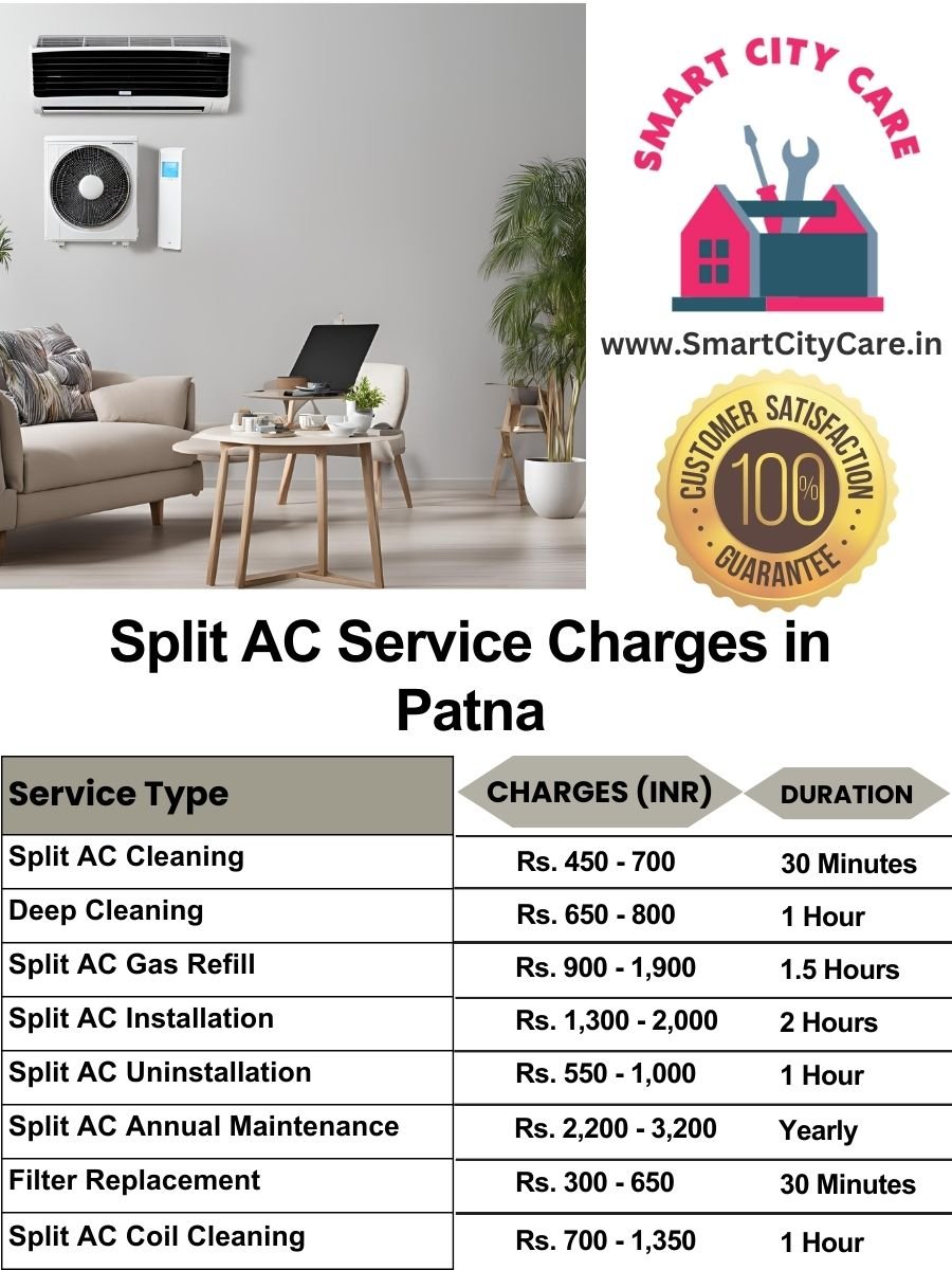 Split AC Service cost list in Patna