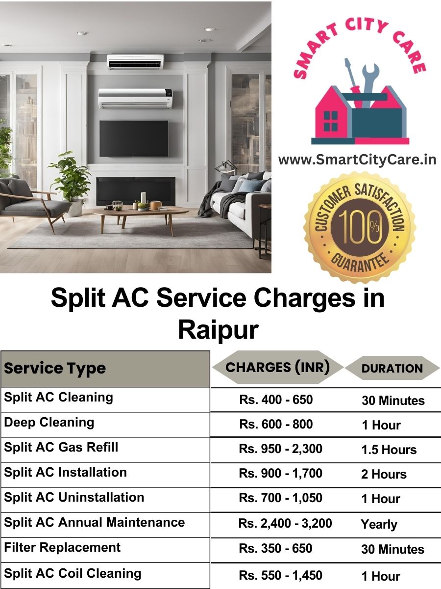 Split AC Service cost list in Raipur