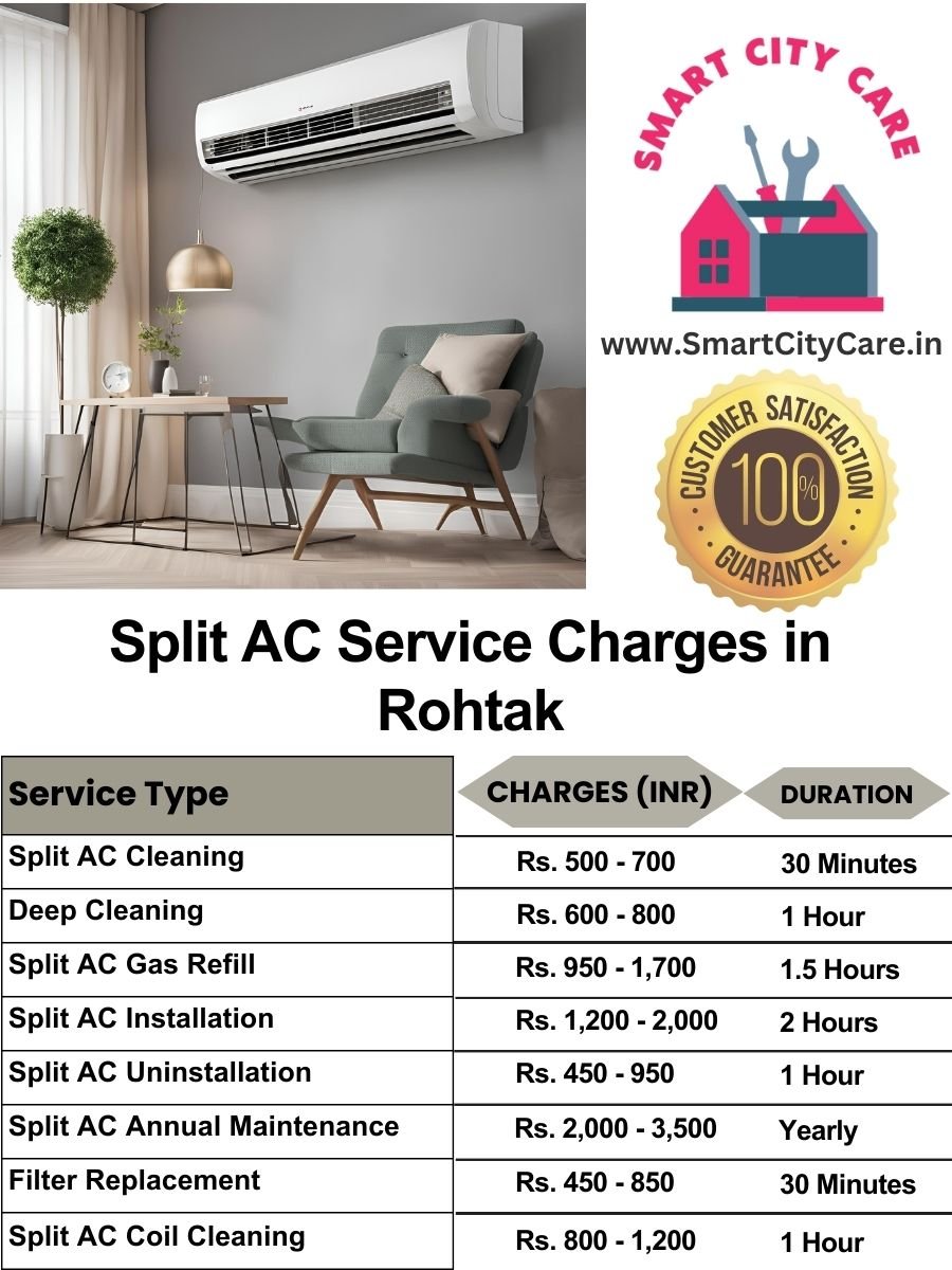 Split AC Service cost list in Rohtak