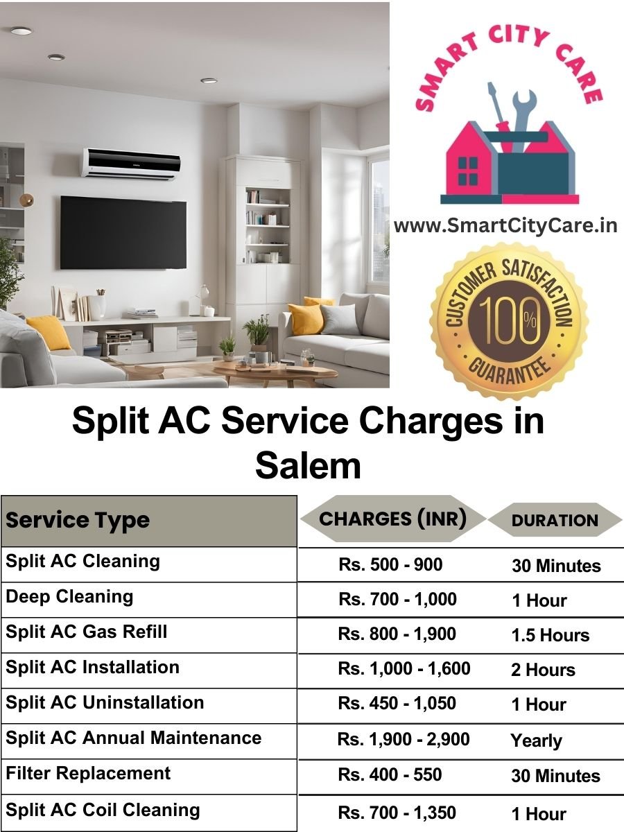 Split AC Service cost list in Salem