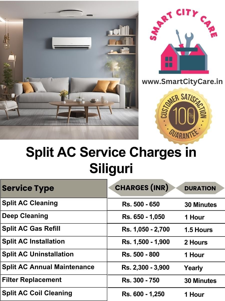 Split AC Service cost list in Siliguri