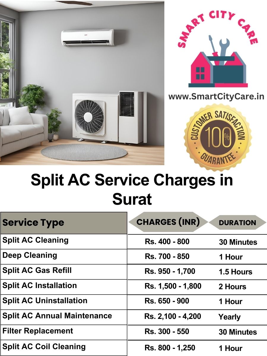 Split AC Service cost list in Surat