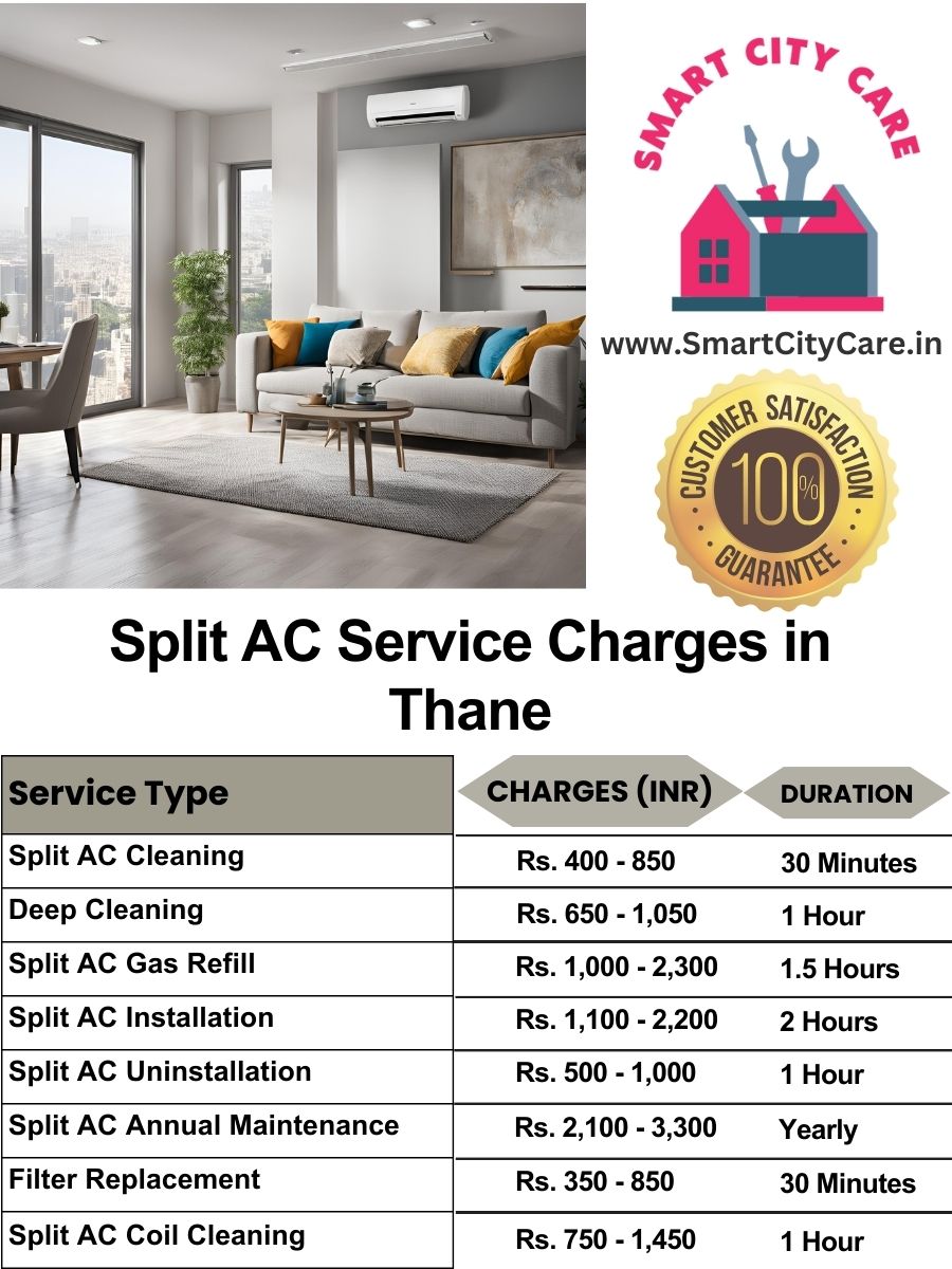 Split AC Service cost list in Thane