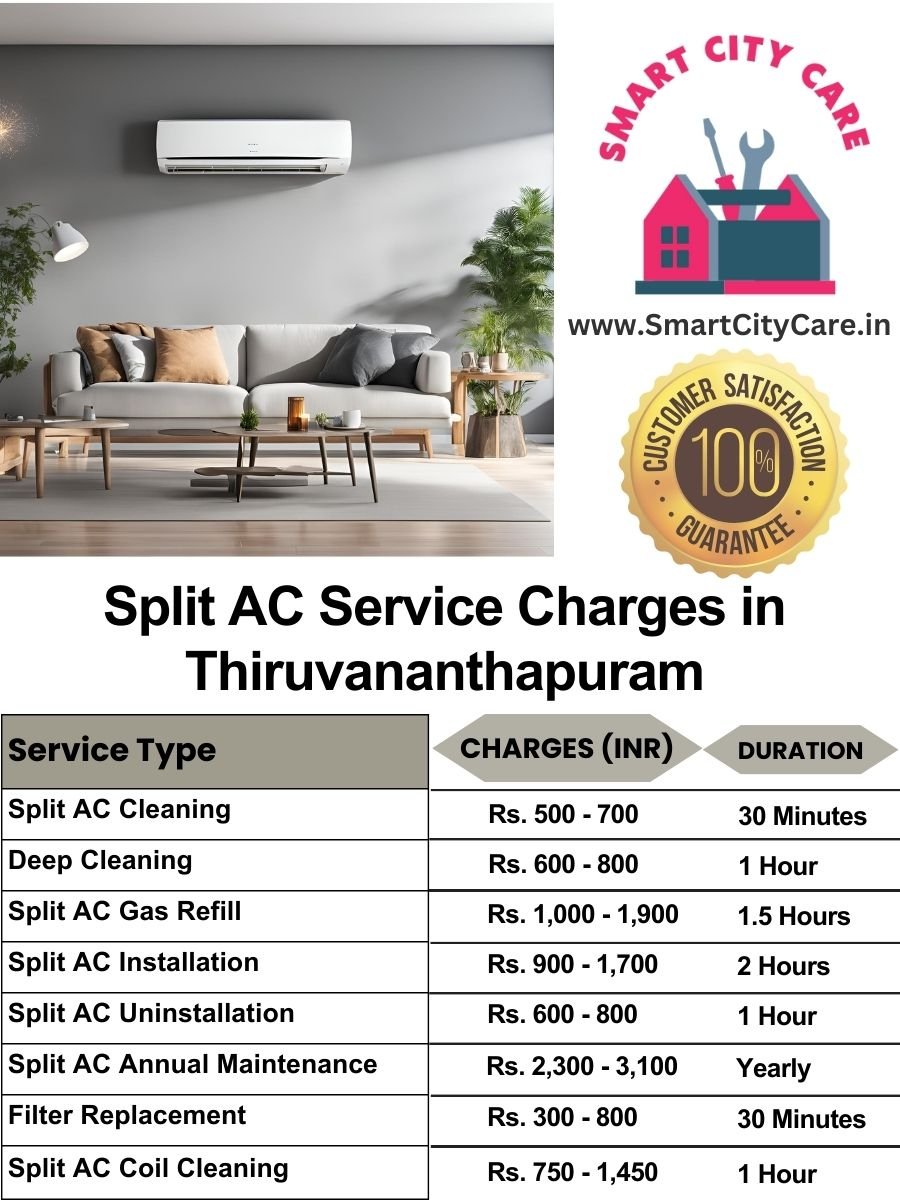 Split AC Service cost list in Thiruvananthapuram