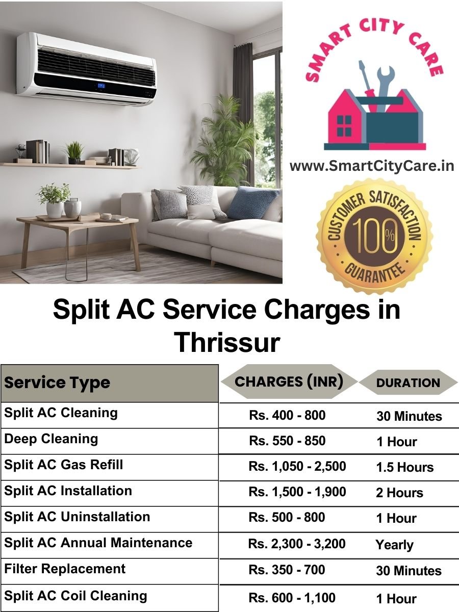 Split AC Service cost list in Thrissur