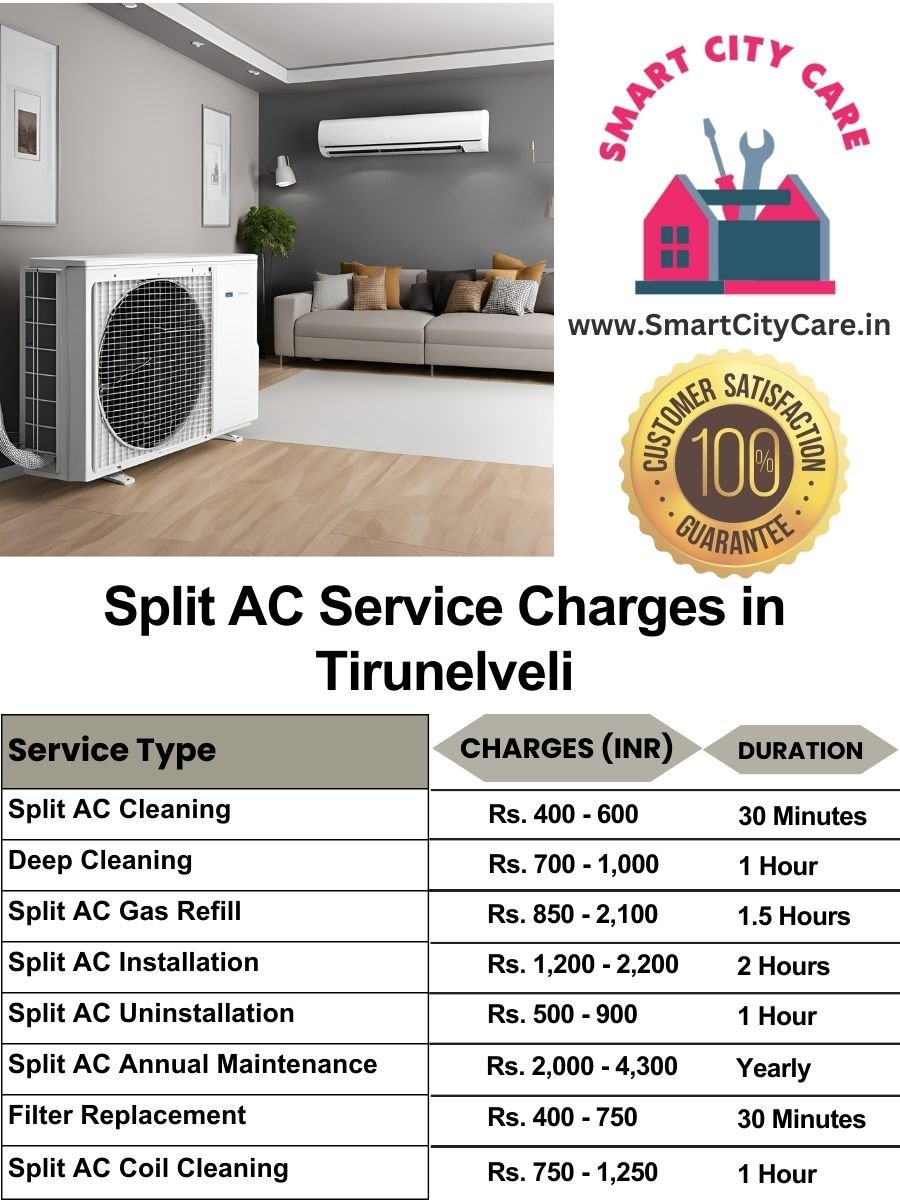 Split AC Service cost list in Tirunelveli