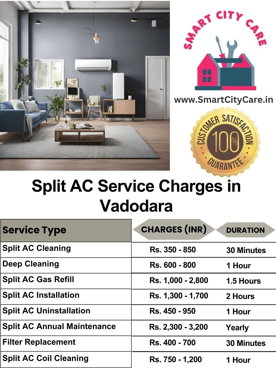 Split AC Service cost list in Vadodara