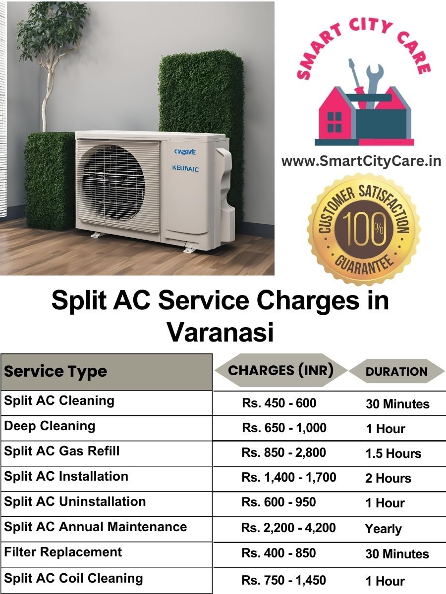 Split AC Service cost list in Varanasi