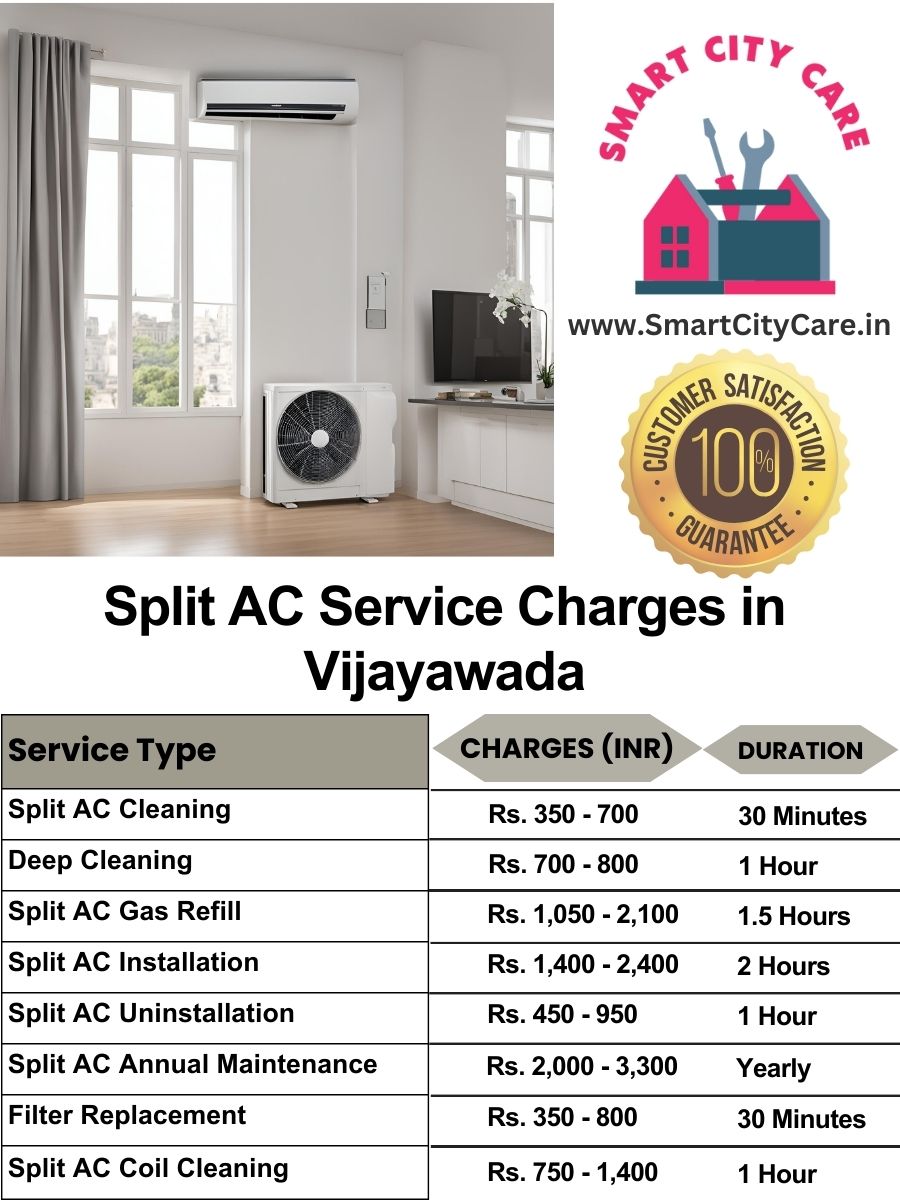 Split AC Service cost list in Vijayawada