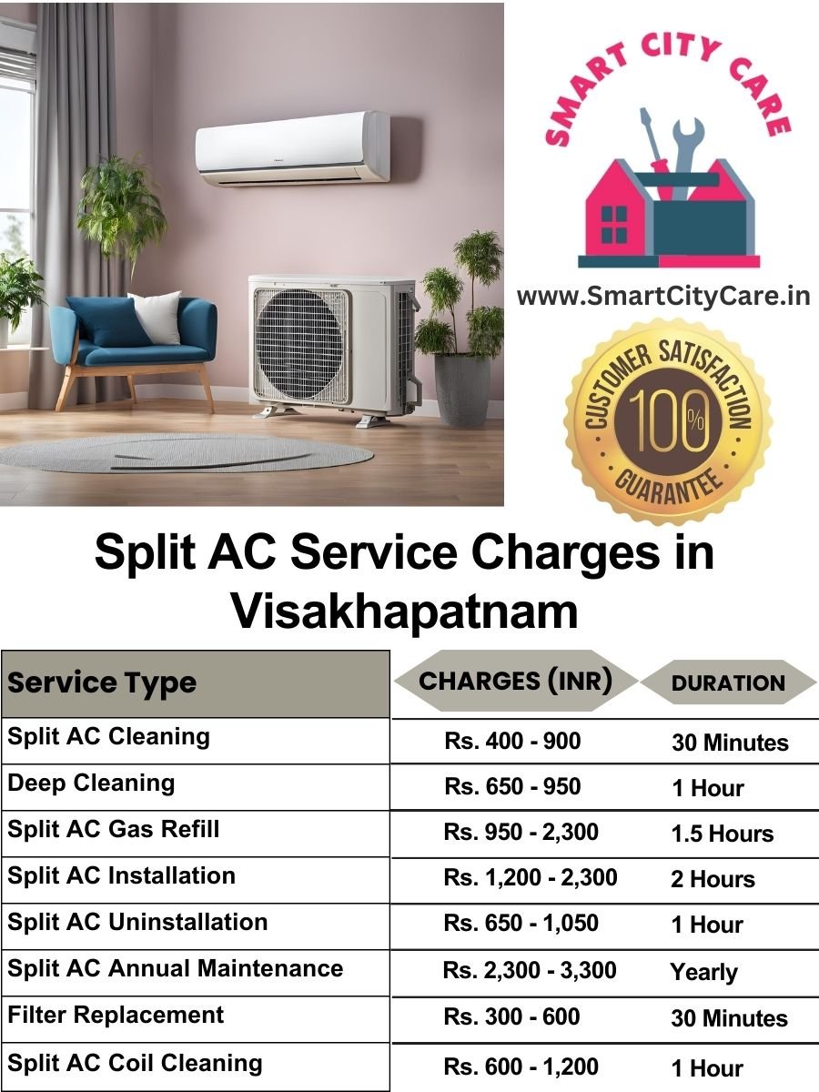 Split AC Service cost list in Visakhapatnam