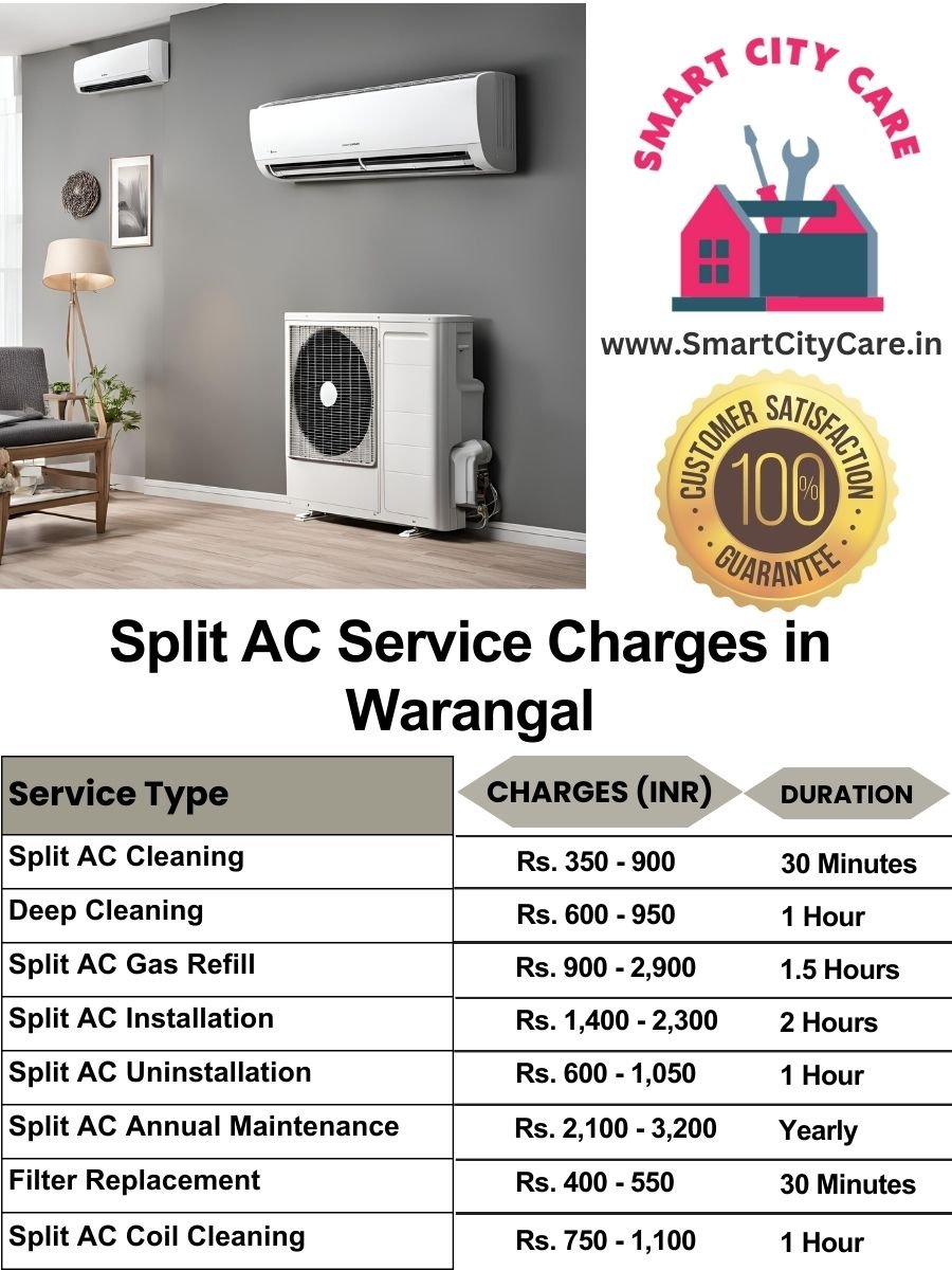 Split AC Service cost list in Warangal