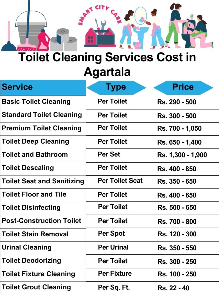 Toilet cleaning services price list in Agartala