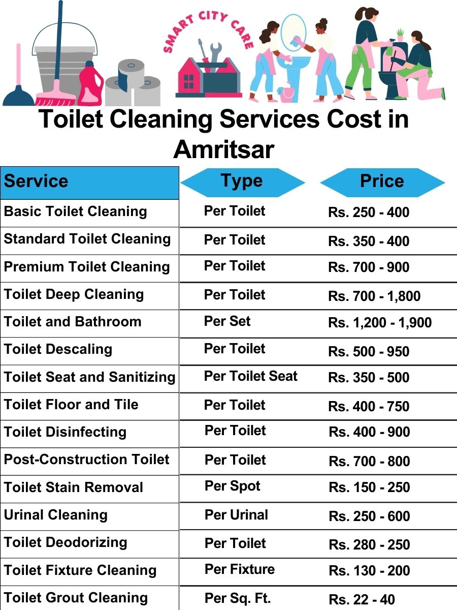 Toilet cleaning services price list in Amritsar