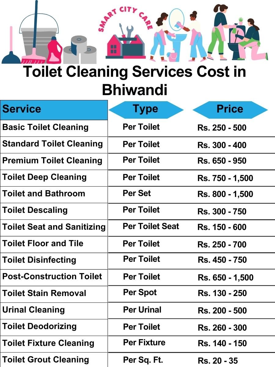 Toilet cleaning services price list in Bhiwandi