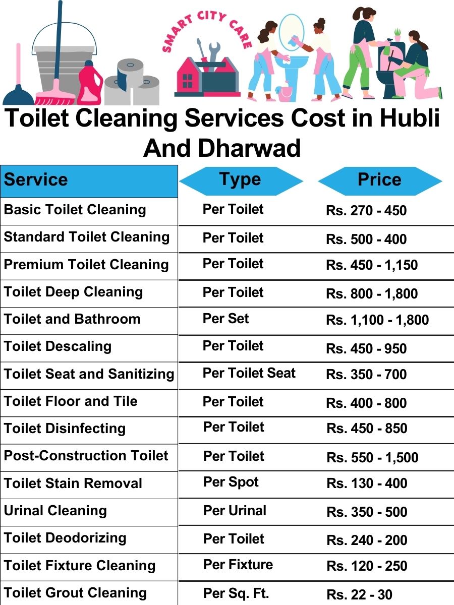 Toilet cleaning services price list in Hubli-and-dharwad