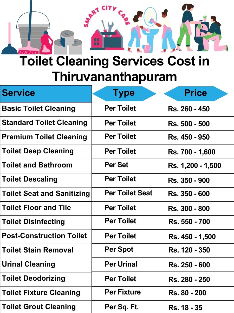 Toilet cleaning services price list in Thiruvananthapuram