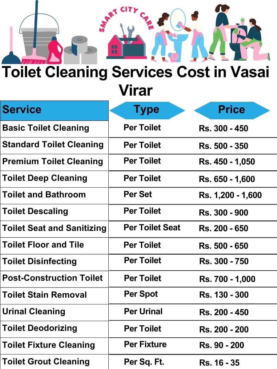 Toilet cleaning services price list in Vasai virar