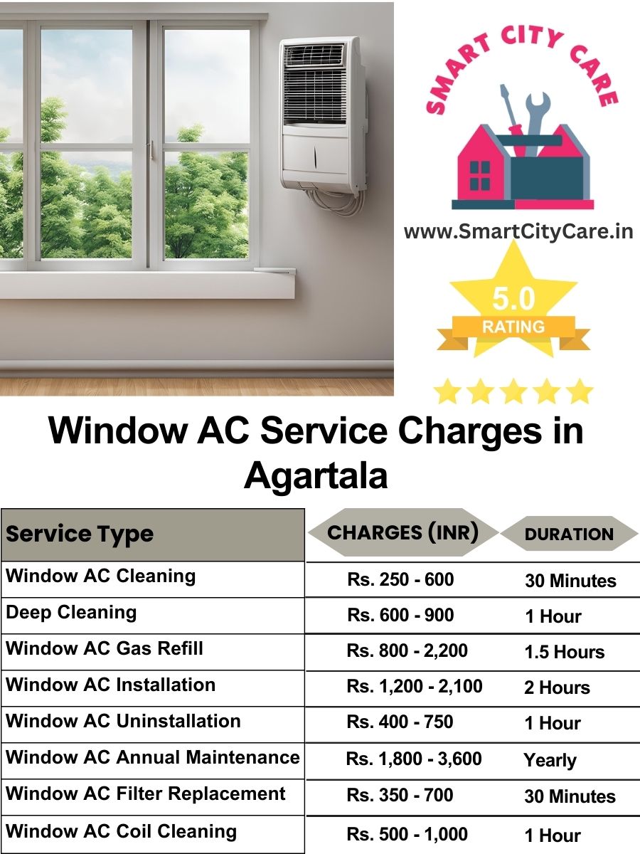 Window AC Service Charges list in Agartala