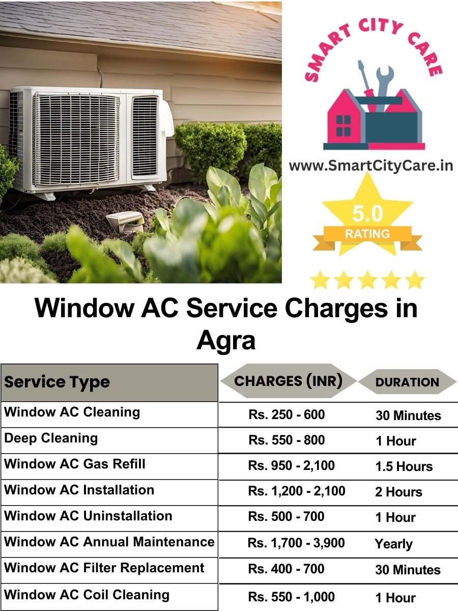 Window AC Service Charges list in Agra