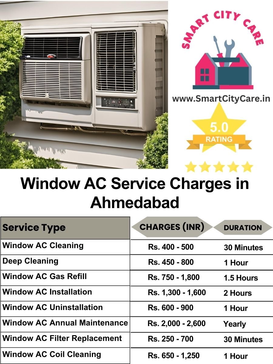 Window AC Service Charges list in Ahmedabad