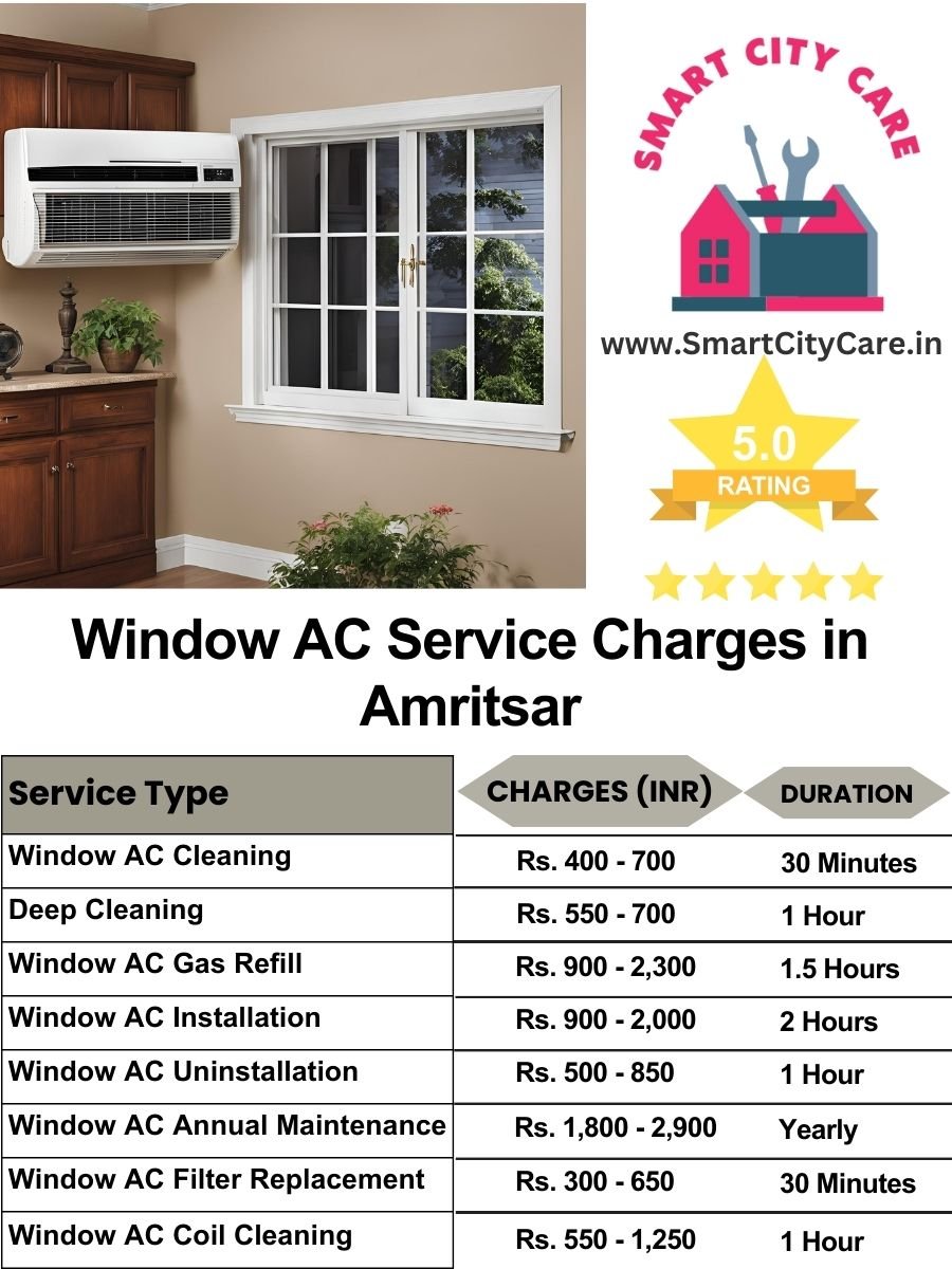 Window AC Service Charges list in Amritsar