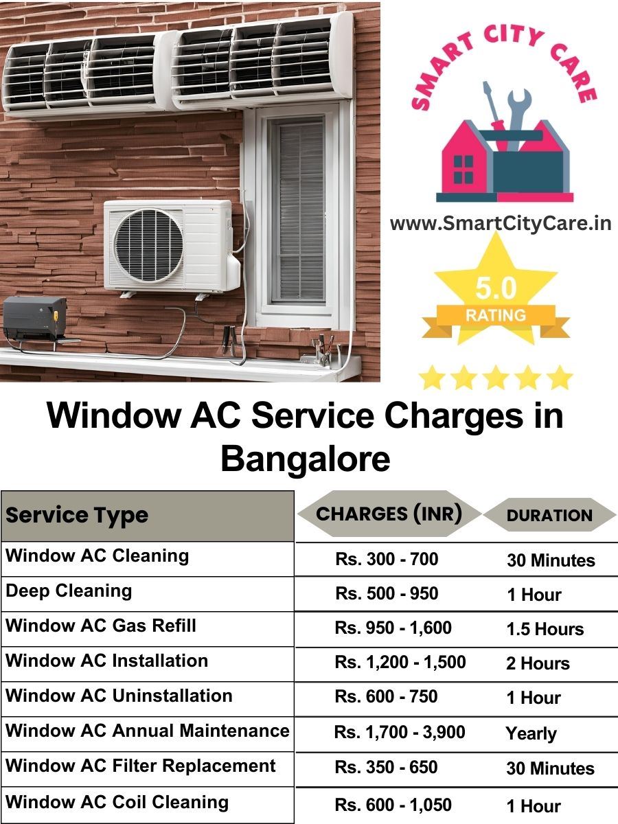 Window AC Service Charges list in Bangalore