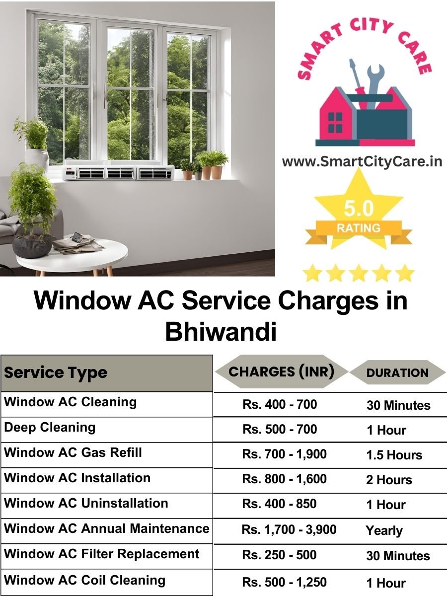 Window AC Service Charges list in Bhiwandi