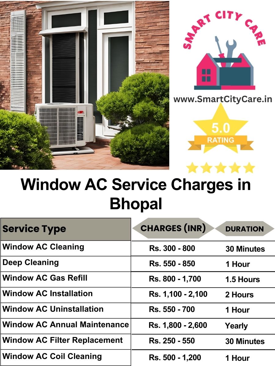 Window AC Service Charges list in Bhopal