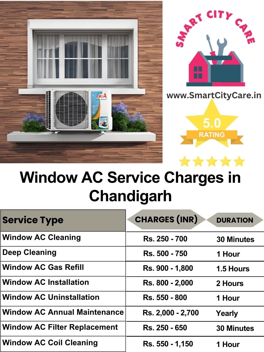 Window AC Service Charges list in Chandigarh