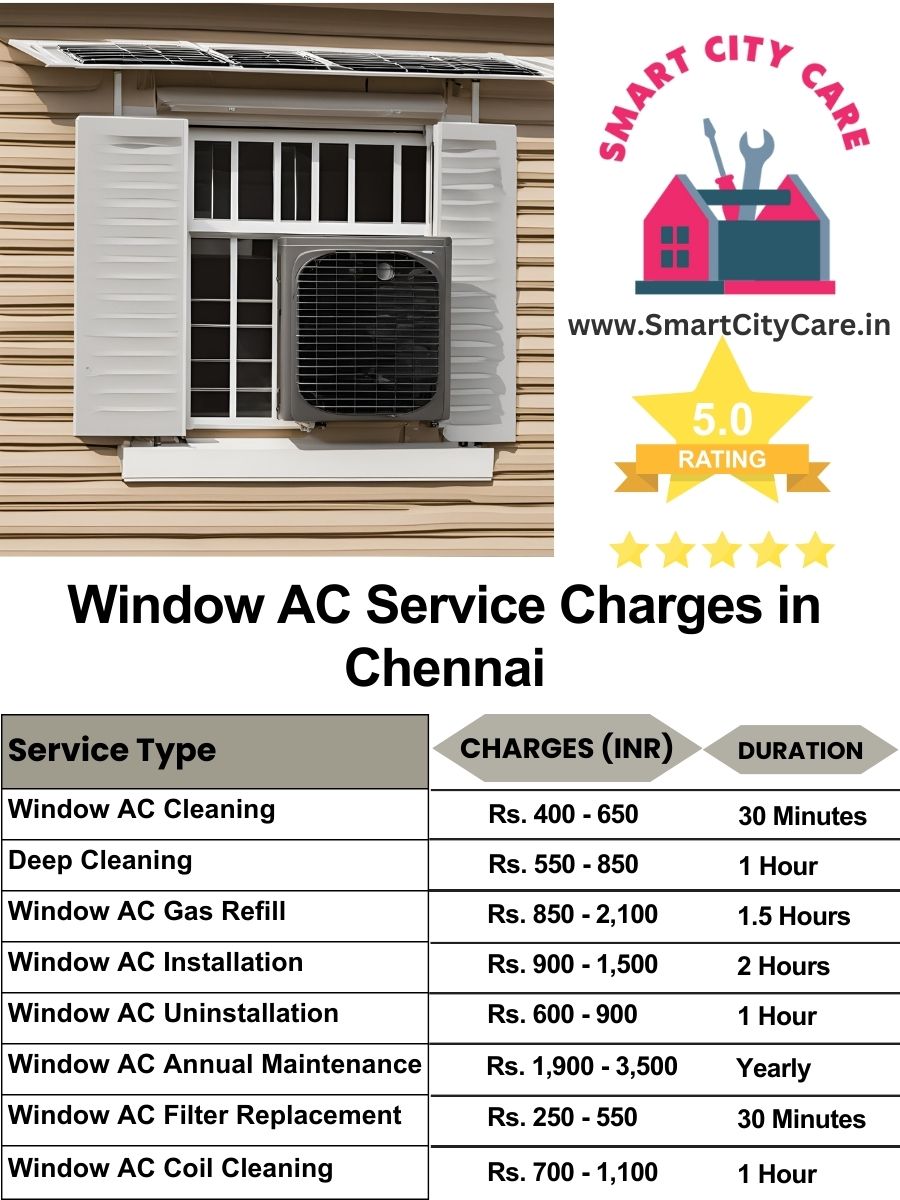 Window AC Service Charges list in Chennai