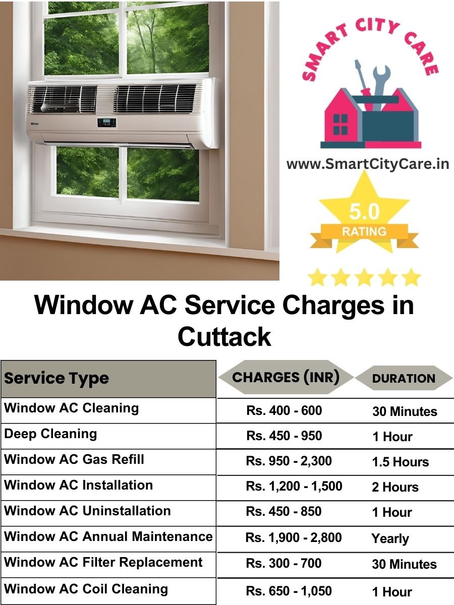 Window AC Service Charges list in Cuttack