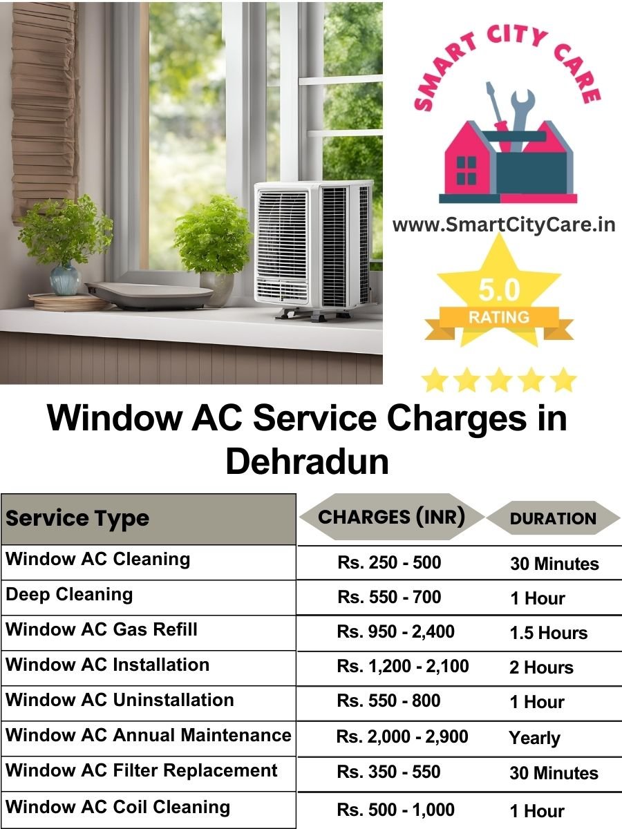 Window AC Service Charges list in Dehradun