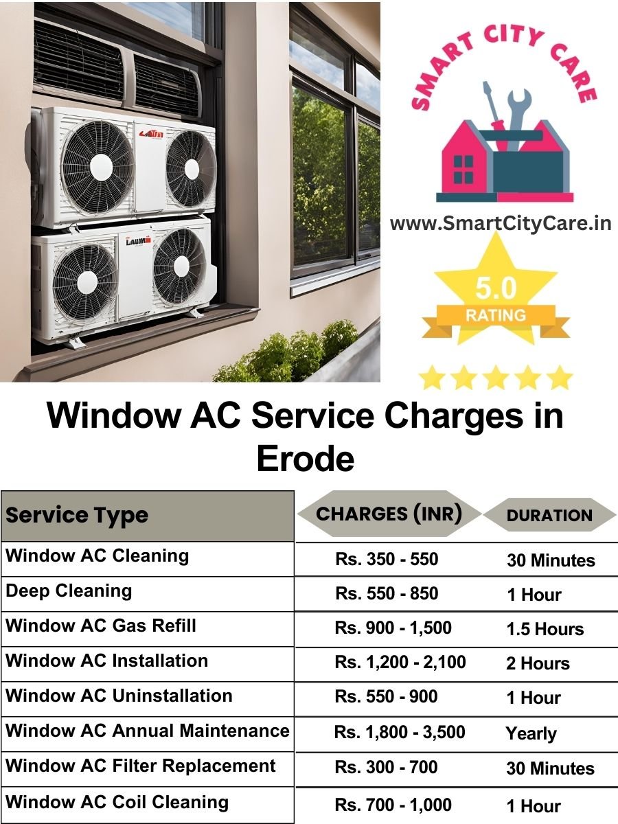 Window AC Service Charges list in Erode