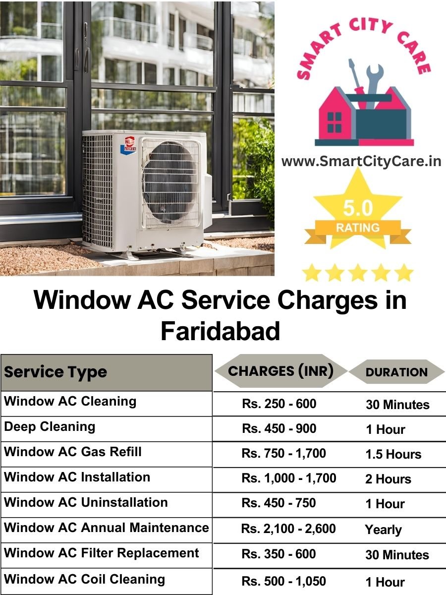 Window AC Service Charges list in Faridabad