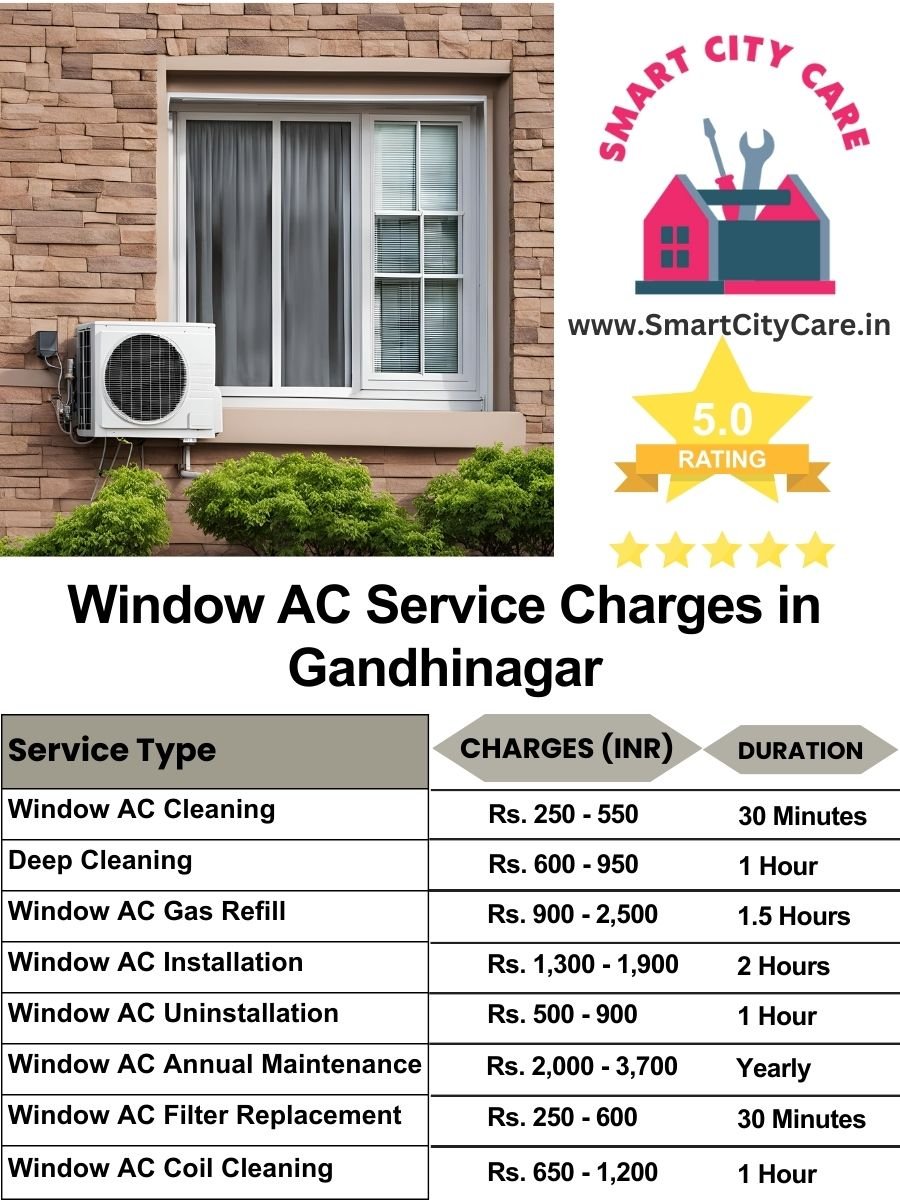 Window AC Service Charges list in Gandhinagar