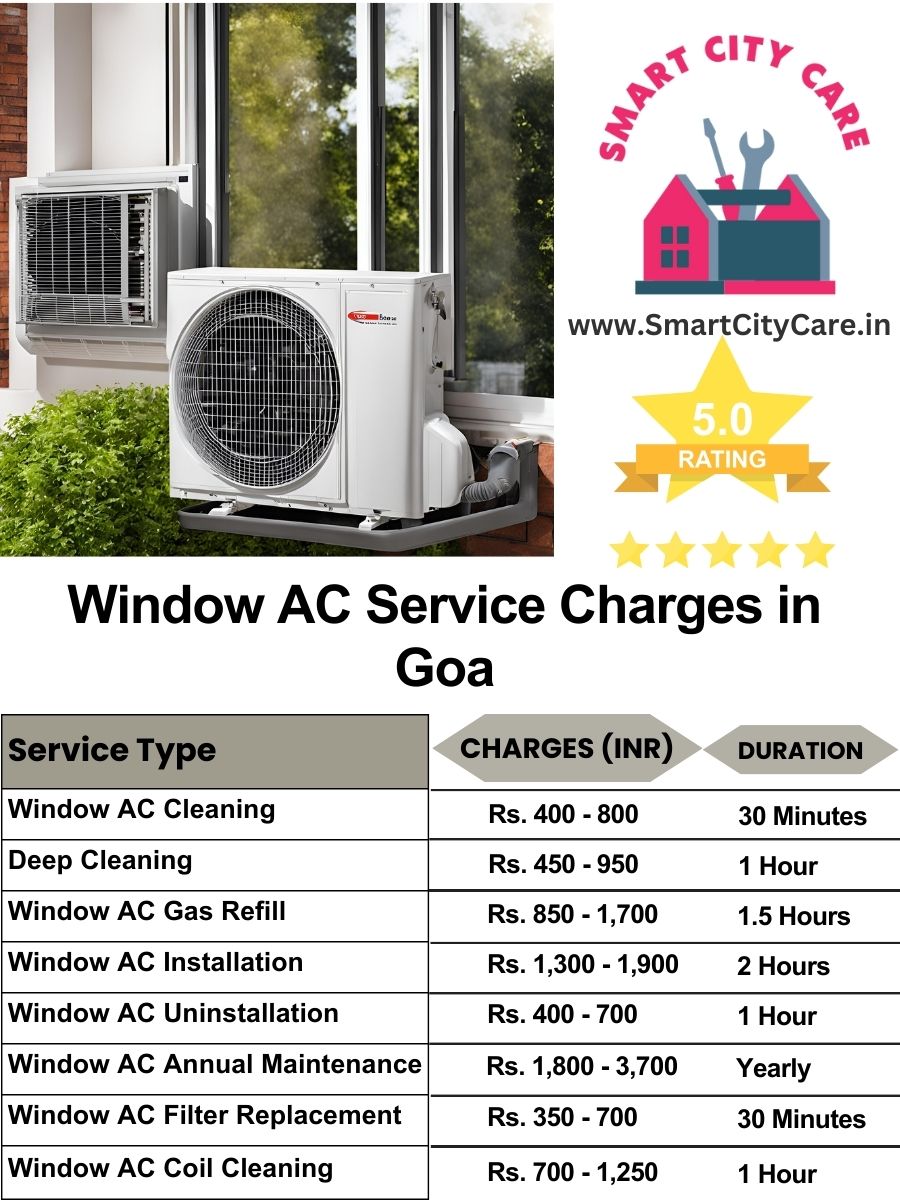 Window AC Service Charges list in Goa