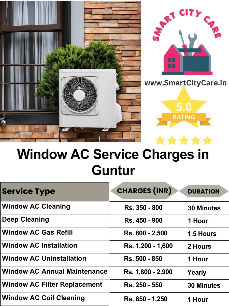 Window AC Service Charges list in Guntur