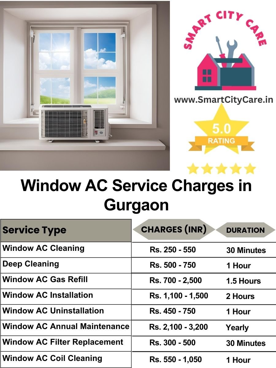 Window AC Service Charges list in Gurgaon