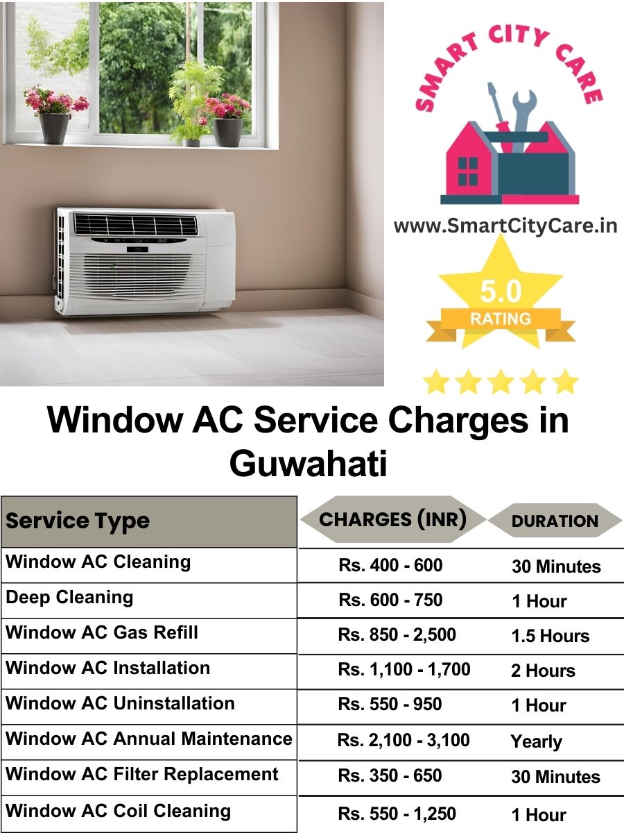 Window AC Service Charges list in Guwahati