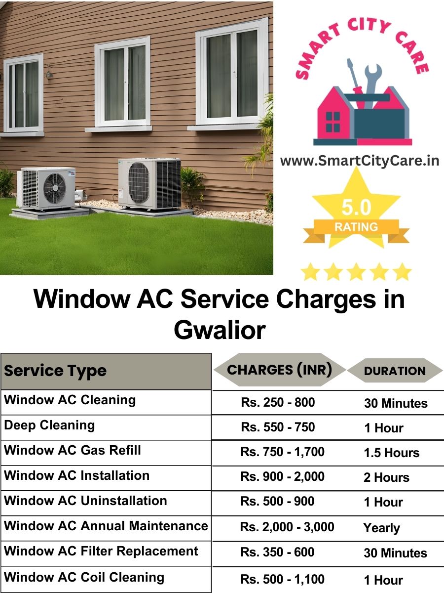 Window AC Service Charges list in Gwalior