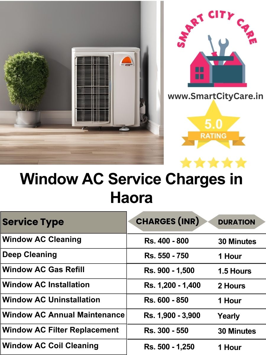 Window AC Service Charges list in Haora