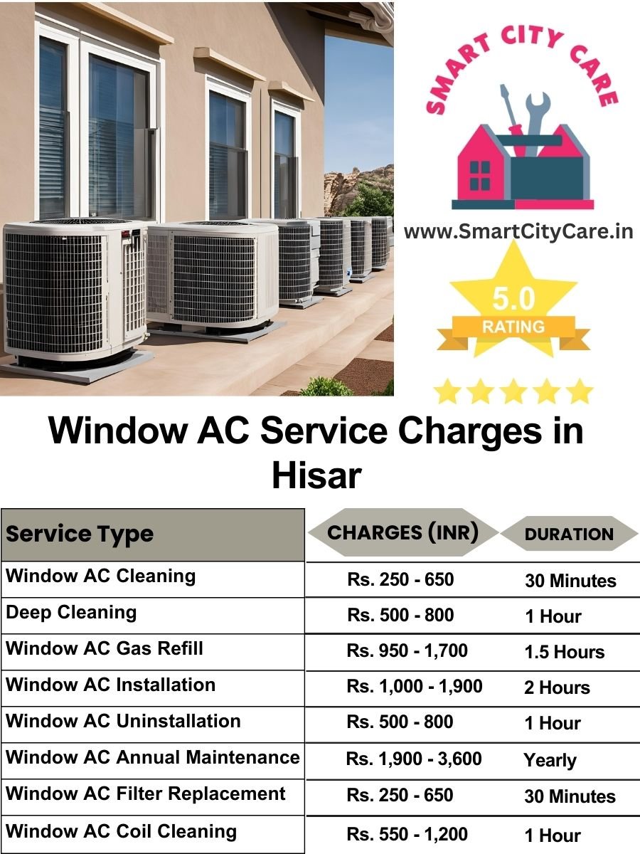 Window AC Service Charges list in Hisar