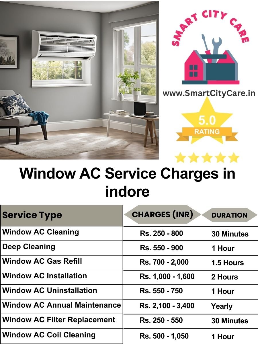 Window AC Service Charges list in Indore