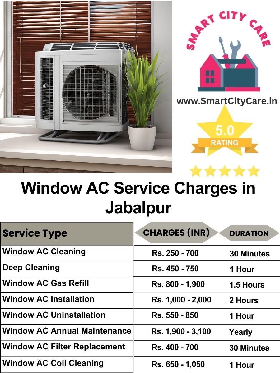 Window AC Service Charges list in Jabalpur