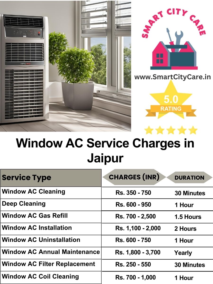 Window AC Service Charges list in Jaipur